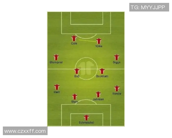 曼城新赛季前瞻解读球队阵容战术及关键球员表现分析 曼城新赛季前瞻解读球队阵容战术及关键球员表现分析