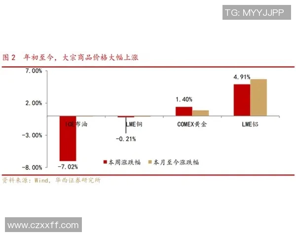 中乙球队进攻效率分析与提升策略探讨
