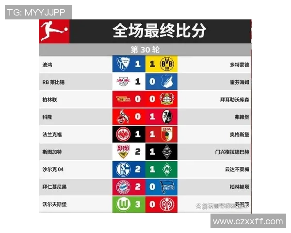 多特主场取胜领跑德甲积分榜继续领先