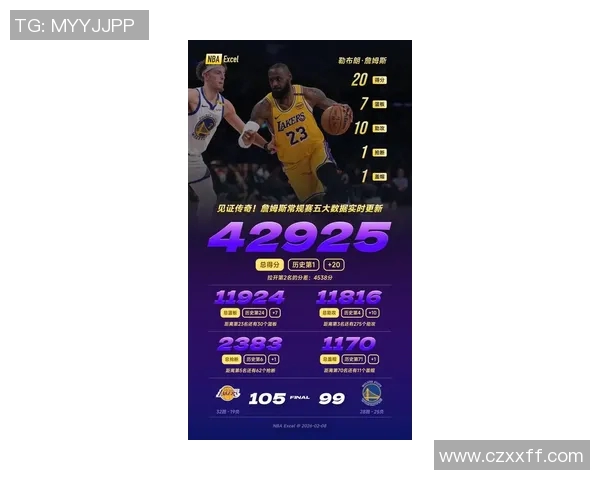 湖人战胜勇士，詹姆斯完美发挥：引领紫金军团再度辉煌