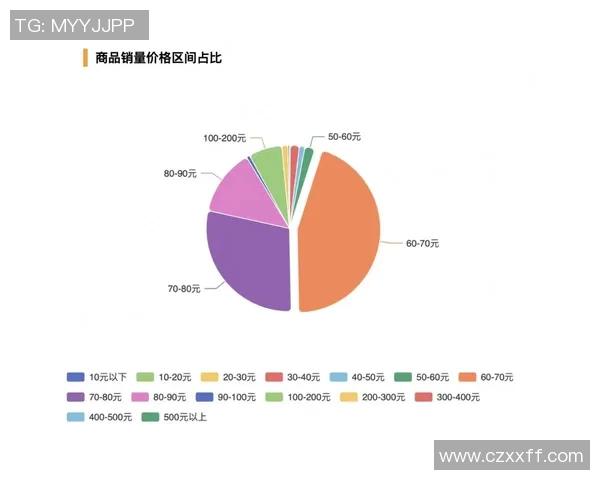球队数据分析助力战术调整提升比赛胜率的有效策略探讨