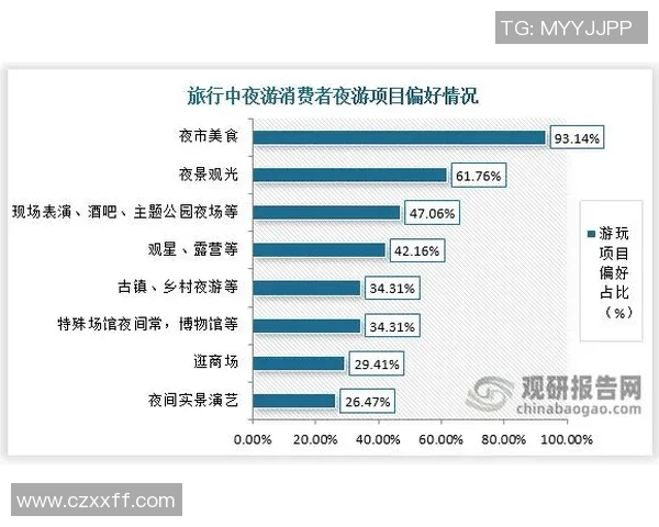 探索付费观看模式对内容创作与消费行为的影响与未来发展趋势分析