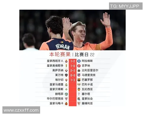 皇马3-1击败毕尔巴鄂，继续领跑西甲积分榜：追逐巅峰的王者之路